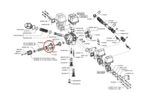 Pressure Valve Regulation Support For Orchard Control