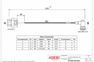 CABLE DELTA/CONTROL PANEL