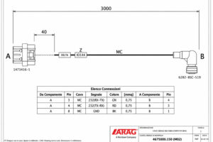 Bravo 180S / Bravo 350 - Delta80 Connection Cable